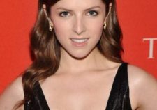 Anna Kendrick Sexy Top Hot Bikini Pics Wallpapers