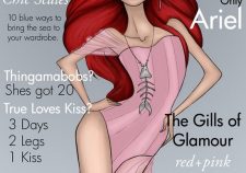 Ariel Disney Vogue Cover