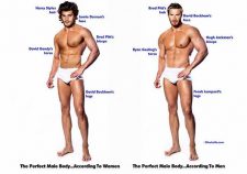 Ideal Male Body According Women