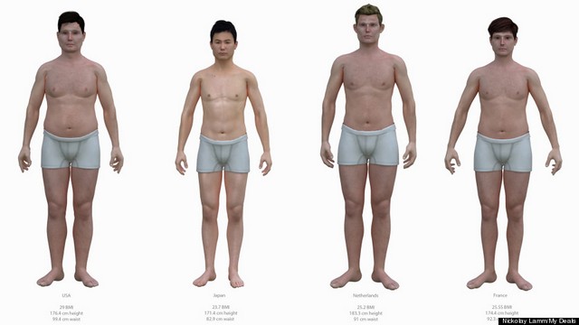 Average Male Body Shape